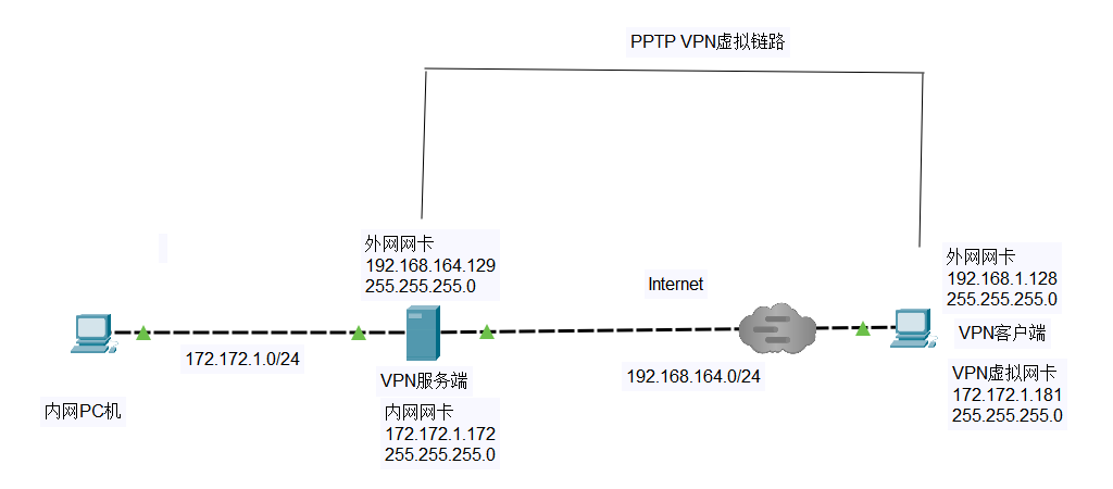 image-20250729135618399